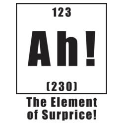 Ah, the element of surprice! Design