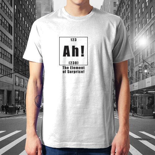 Ah, the element of surprice! Thumbnail